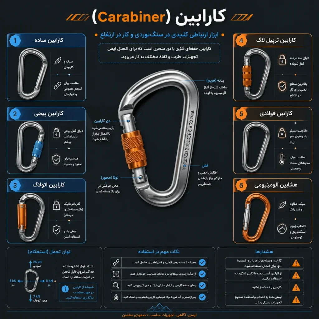 امدادگر - انعکاس دهنده بی‌صدا‌ترین قهرمانان نجات